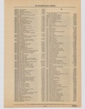 Previous Page - Cadillac Parts and Accessories Catalog June 1991