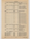 Next Page - Cadillac Parts and Accessories Catalog June 1991