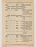 Previous Page - Cadillac Parts and Accessories Catalog June 1991