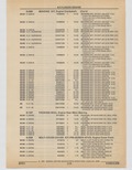 Previous Page - Cadillac Parts and Accessories Catalog June 1991