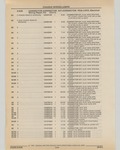 Next Page - Cadillac Parts and Accessories Catalog June 1991