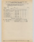 Previous Page - Cadillac Parts and Accessories Catalog June 1991