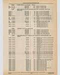 Next Page - Cadillac Parts and Accessories Catalog June 1991