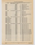Previous Page - Cadillac Parts and Accessories Catalog June 1991