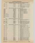 Next Page - Cadillac Parts and Accessories Catalog June 1991
