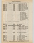 Next Page - Cadillac Parts and Accessories Catalog June 1991