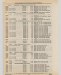 Next Page - Cadillac Parts and Accessories Catalog June 1991