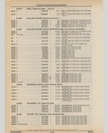 Next Page - Cadillac Parts and Accessories Catalog June 1991