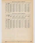 Next Page - Cadillac Parts and Accessories Catalog June 1991