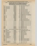 Next Page - Cadillac Parts and Accessories Catalog June 1991