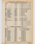 Next Page - Cadillac Parts and Accessories Catalog June 1991