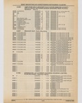 Next Page - Cadillac Parts and Accessories Catalog June 1991