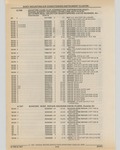 Next Page - Cadillac Parts and Accessories Catalog June 1991