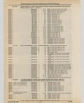 Next Page - Cadillac Parts and Accessories Catalog June 1991