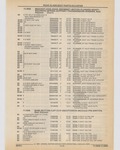 Next Page - Cadillac Parts and Accessories Catalog June 1991