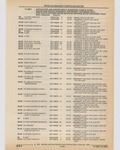 Next Page - Cadillac Parts and Accessories Catalog June 1991
