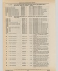 Previous Page - Cadillac Parts and Accessories Catalog June 1991
