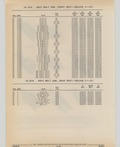 Previous Page - Cadillac Parts and Accessories Catalog June 1991