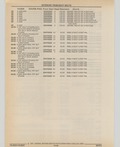 Previous Page - Cadillac Parts and Accessories Catalog June 1991