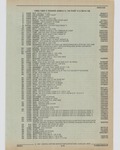 Previous Page - Cadillac Parts and Accessories Catalog June 1991