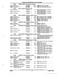 Next Page - Parts and Illustration Catalog 17B August 1992