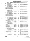 Previous Page - Parts and Illustration Catalog 17B August 1992