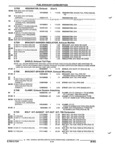 Previous Page - Parts and Illustration Catalog 17B August 1992