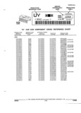 Next Page - Parts and Illustration Catalog 17B August 1992