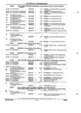 Previous Page - Parts and Illustration Catalog 17B August 1992