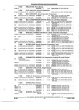 Previous Page - Parts and Illustration Catalog 17B August 1992