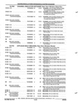 Previous Page - Parts and Illustration Catalog 17B August 1992