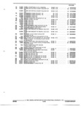 Previous Page - Parts and Illustration Catalog 17B August 1992
