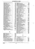 Previous Page - Parts and Illustration Catalog 17F January 1992