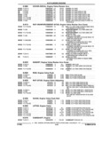 Previous Page - Parts and Illustration Catalog 17F January 1992