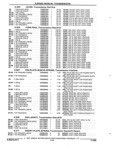 Previous Page - Parts and Illustration Catalog 17F January 1992