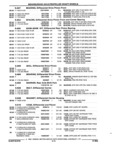 Previous Page - Parts and Illustration Catalog 17F January 1992