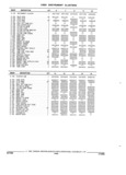 Next Page - Parts and Illustration Catalog 17F January 1992