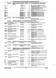 Previous Page - Parts and Illustration Catalog 17F January 1992