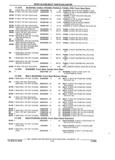 Previous Page - Parts and Illustration Catalog 17F January 1992