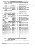 Next Page - Parts and Illustration Catalog 17F January 1992