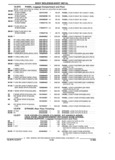 Next Page - Parts and Illustration Catalog 17F January 1992