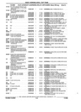 Next Page - Parts and Illustration Catalog 17F January 1992