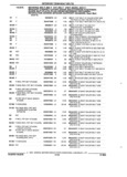 Next Page - Parts and Illustration Catalog 17F January 1992