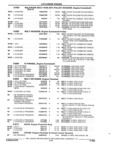 Next Page - Parts and Accessories Catalog 17L January 1992