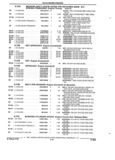 Previous Page - Parts and Accessories Catalog 17L January 1992