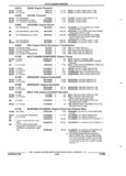 Next Page - Parts and Accessories Catalog 17L January 1992