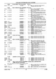 Previous Page - Parts and Accessories Catalog 17L January 1992