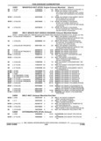 Previous Page - Parts and Accessories Catalog 17L January 1992