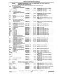 Previous Page - Parts and Accessories Catalog 17L January 1992