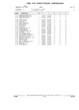 Previous Page - Parts and Accessories Catalog 17L January 1992